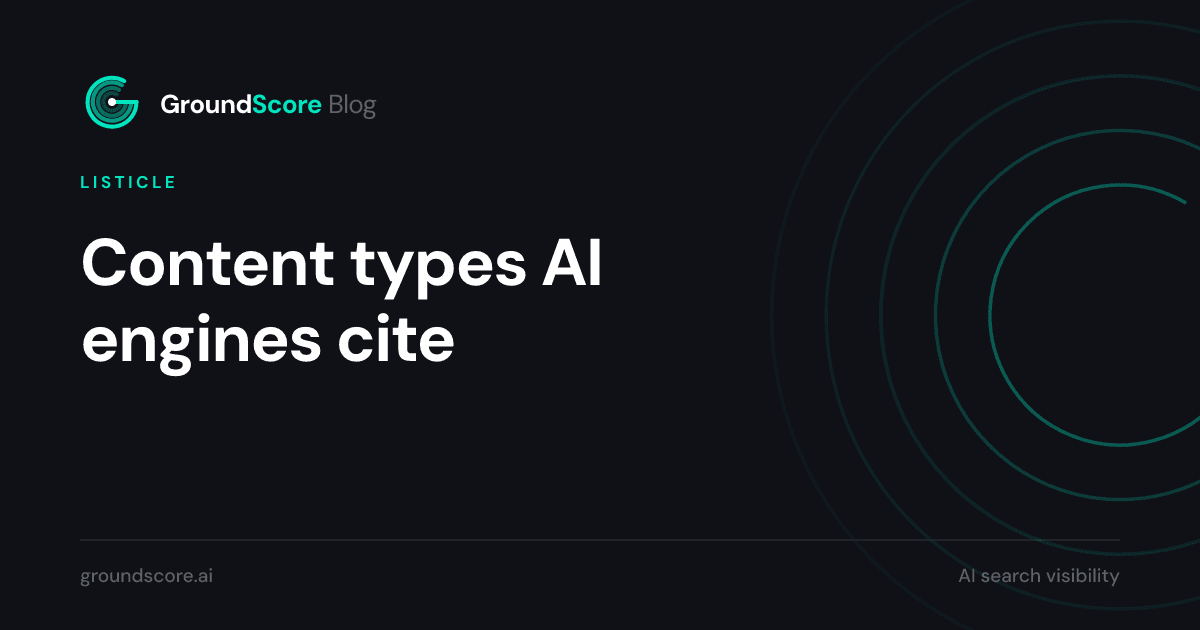 Diagram ranking seven content formats by how often AI engines cite them