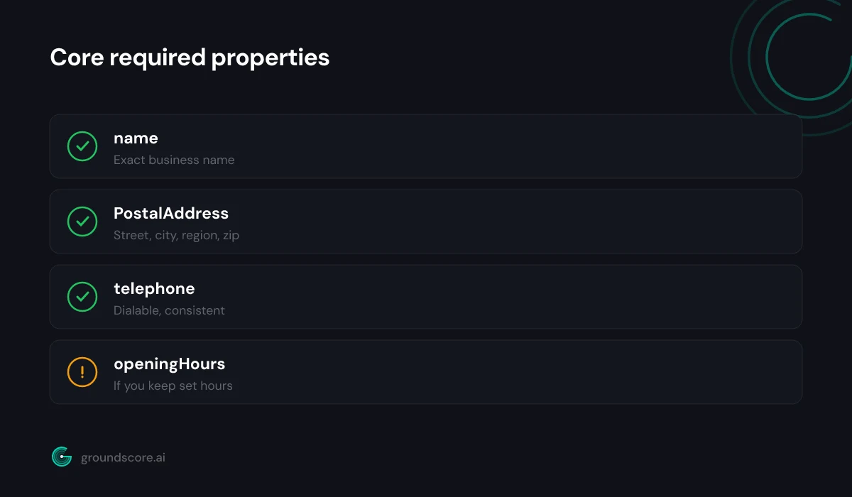 LocalBusiness schema properties for name address telephone and hours