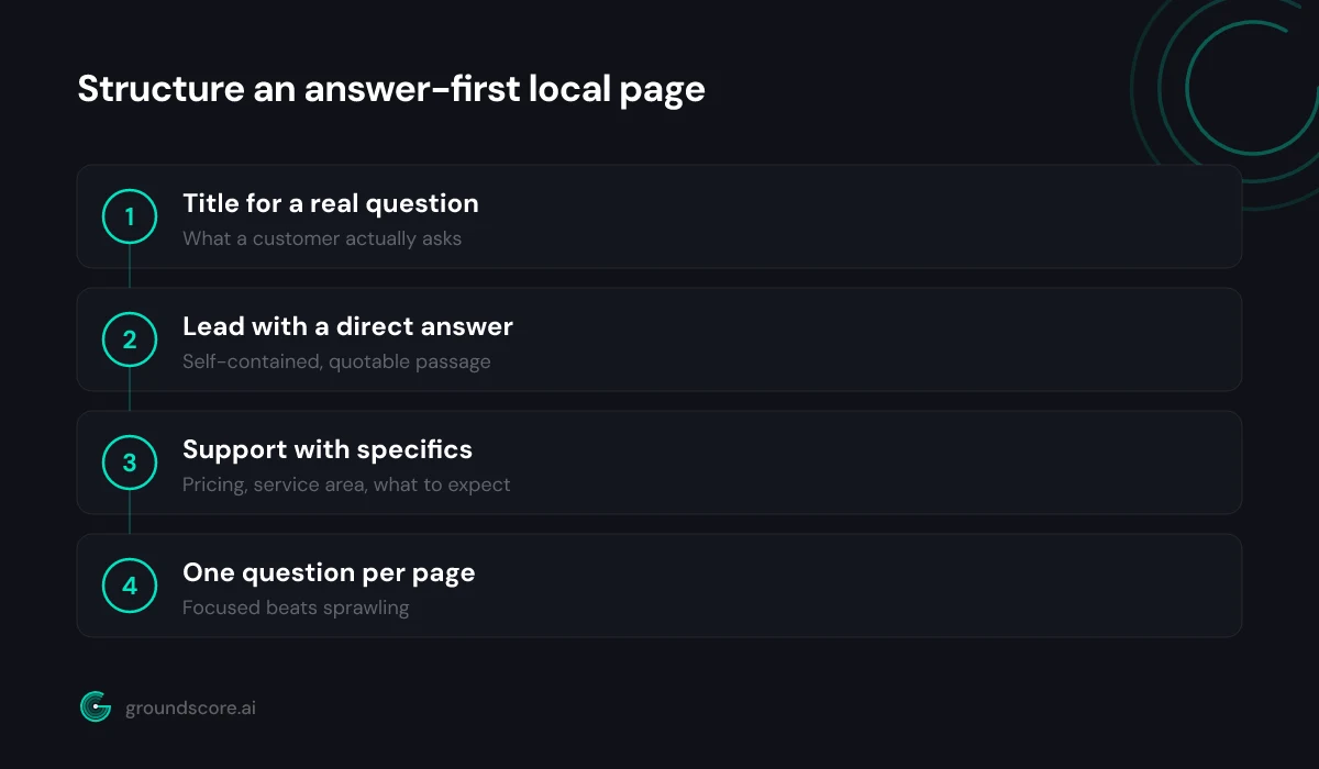 Example of an answer-first local service page structured for AI citation
