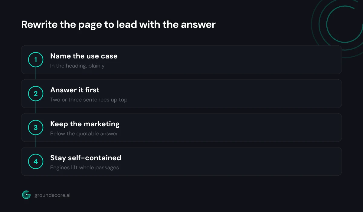 SaaS feature page restructured to lead with a direct quotable answer