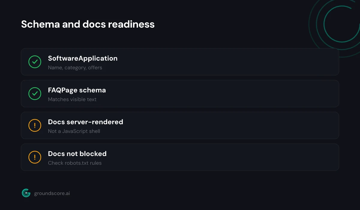 SoftwareApplication and FAQ schema fields marked up on a SaaS product page