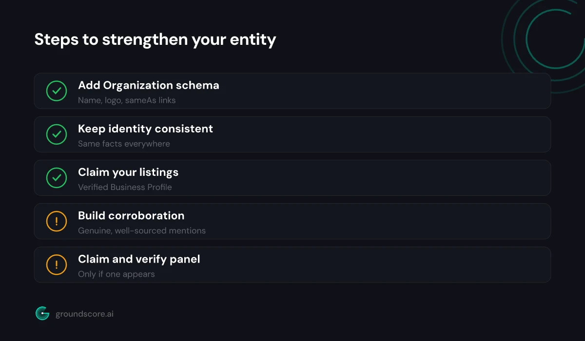 Numbered checklist of steps to strengthen your business entity for a knowledge panel