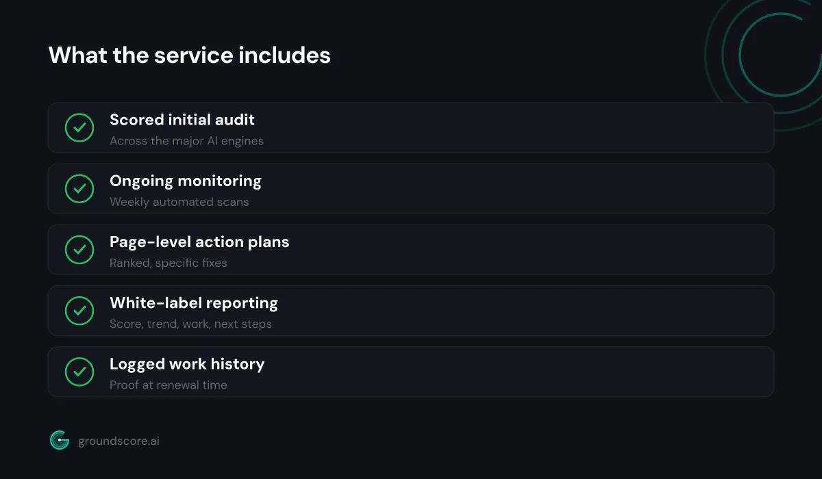 Checklist of deliverables in an agency AI visibility service